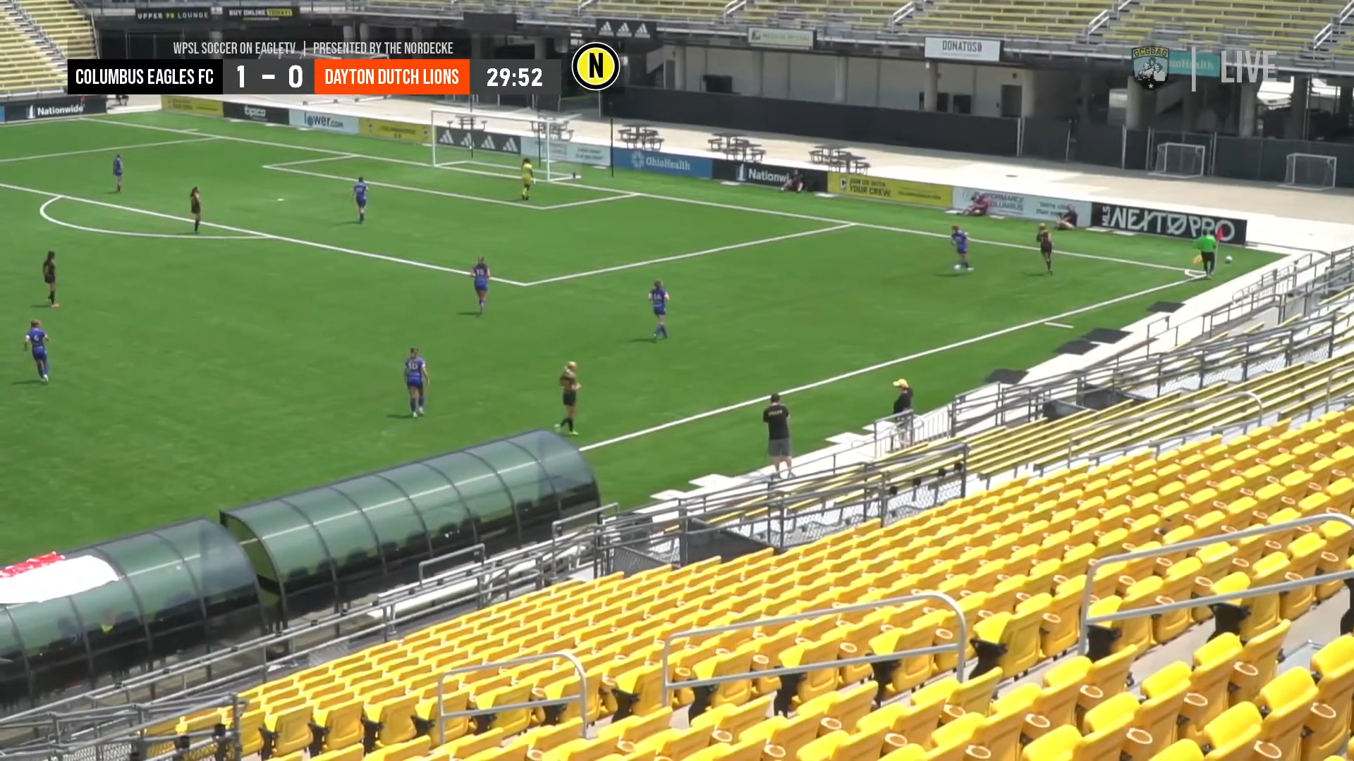 Columbus Eagles FC vs Dayton Dutch Lions